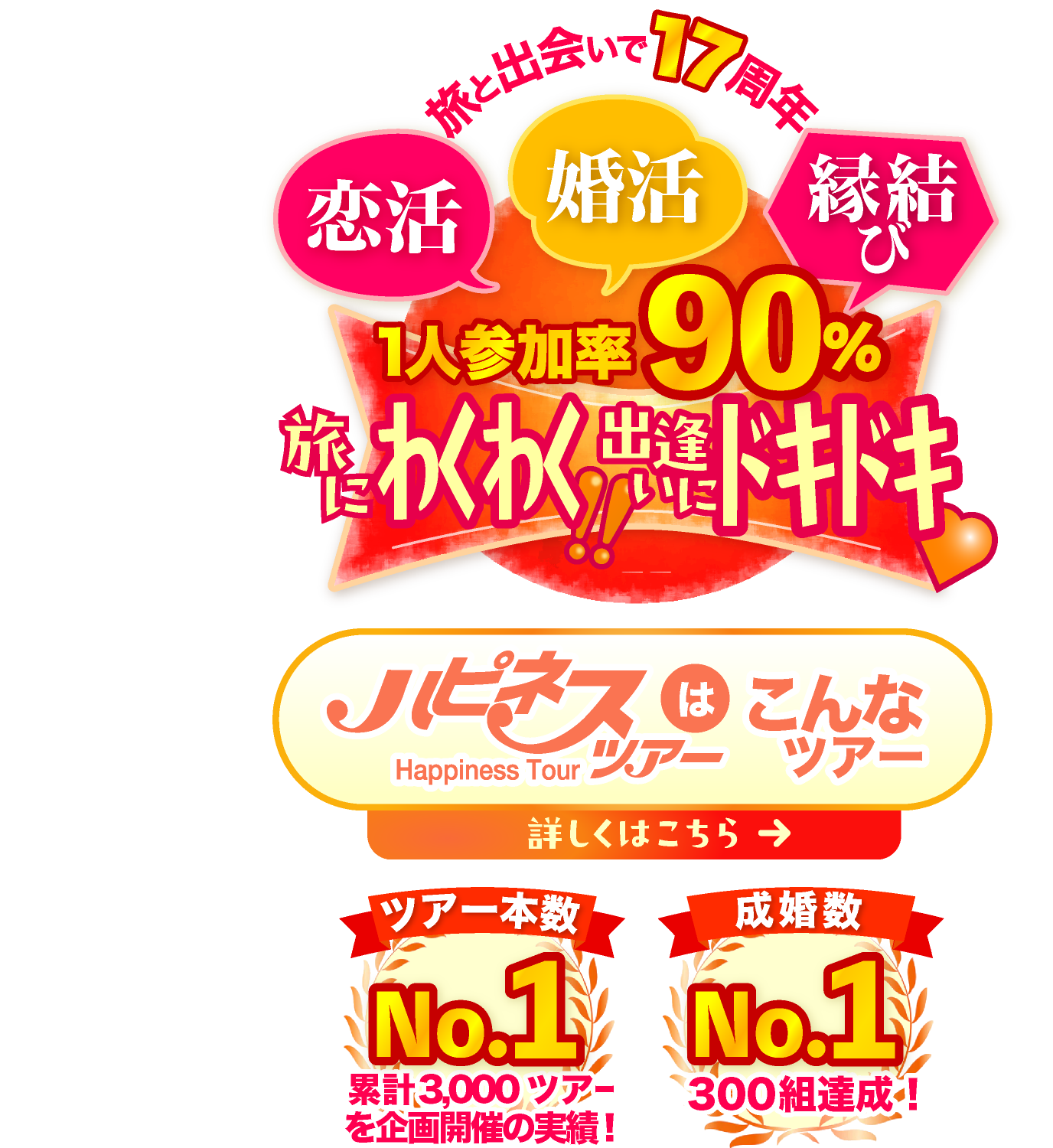 ハピネスツアーはこんなツアー